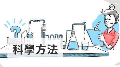 科學的方法|科學探究